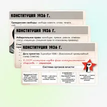 Презентация по Истории России. Политическая система и национальная политика СССР в 1930-е гг. 10 класс. Мединский.