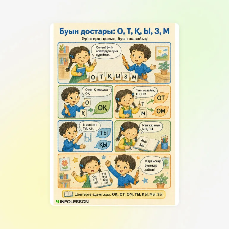 Комикс «Буындарды жазу «О», «Т», «Қ», «Ы», «З», «М» әріптері»