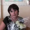 Кандабарова Елена Викторовна
