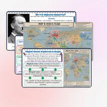 Презентация по истории: Германский нацизм. Нарастание агрессии в мире., 10 класс. Мединский, Чубарьян.