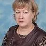 Кильдеева Ольга Ивановна