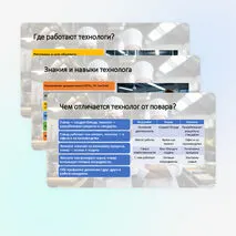 Презентация «Мир профессий. Профессии повар, технолог общественного питания, их востребованность на рынке труда» (технология, 7 класс)