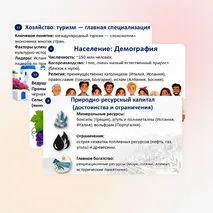 Презентация по географии «Южная Европа: общие черты и особенности природно-ресурсного капитала, населения и хозяйства субрегиона»