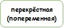 перекрёстная (попеременная)