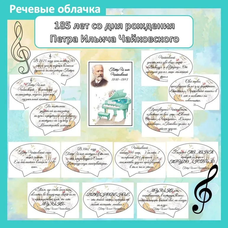 Речевые облачка «185 лет со дня рождения П.И. Чайковского»