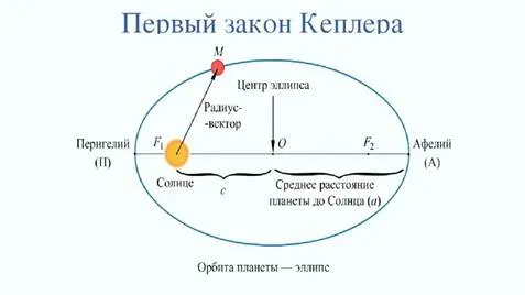 https://avatars.mds.yandex.net/i?id=ae320c961c0bdaec42f10758ace09c48_l-5288839-images-thumbs&n=13