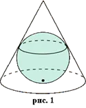 Описание: http://geometry.far.ru/images_for_content/vpiop-konus_theory/1.gif