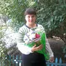Мякушева Елена Александровна