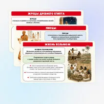 Презентация по истории 