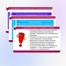Презентация к уроку ОБЗР 10 класс 