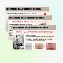 Презентация по Истории России. Политическая система и национальная политика СССР в 1930-е гг. 10 класс. Мединский.