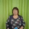 Тутатчикова Ольга Павловна