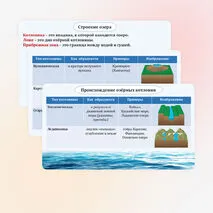 Презентация по географии на тему 