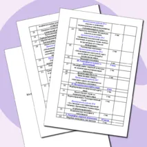Календарно - тематическое планирование по географии 10 класс.