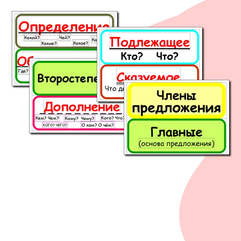 Наглядный материал на доску по русскому языку по теме «Члены предложения» (2-4 классы).