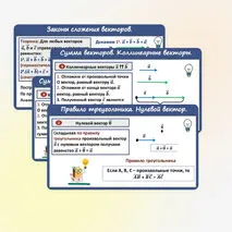 Презентация по геометрии для 9 класса «Сложение и вычитание векторов, умножение вектора на число. (сложение и вычитание векторов)»