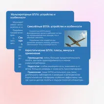 Классификация беспилотных летательных аппаратов (БПЛА)