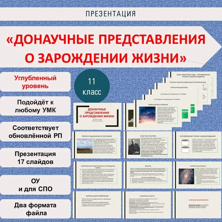 Презентация. «Донаучные представления о зарождении жизни» Биология 11 класс. Углубленный уровень