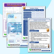 Комплект кроссвордов по финансовой грамотности на тему «Финансовое мошенничество» для старших классов и СПО