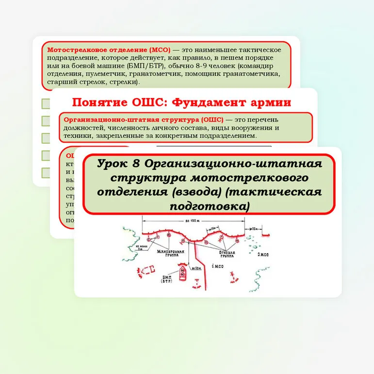Презентация по ОБЗР 