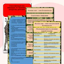 Презентация на тему 