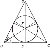 Описание: http://geometry.far.ru/images_for_content/vpiop-konus_primeri/3.gif