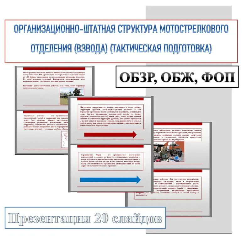 Презентация по ОБЗР 
