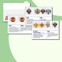 Оформление ко Дню государственных символов России «Государственные символы России»