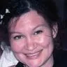 Обухова Ирина Витальевна