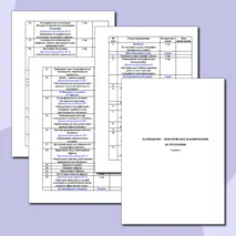Календарно - тематическое планирование по географии 7 класс.