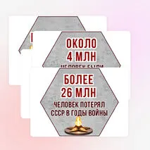 Оформление «День памяти о геноциде советского народа нацистами и их пособниками в годы Великой Отечественной войны» (19 апреля)