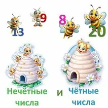 Математическая игра “Чётные и нечётные числа”