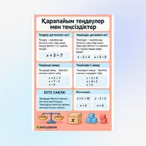 Жадынама «Простейшие уравнения. Неравенства»