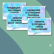 Разговоры о важном Речевые облака на тему Как создать крепкую семью День отца
