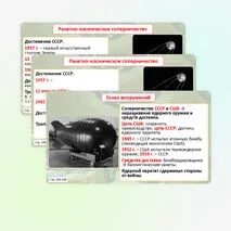 Презентация по Всеобщей истории «Международные отношения в конце 1940-х — конце 1980-х гг.» (11 класс)