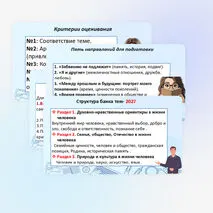 Презентация «Итоговое сочинение - 2027» Готовимся к написанию итогового сочинения.