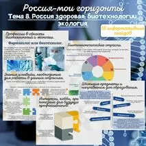 «Россия здоровая: биотехнологии, экология»/Россия-мои горизонты/Презентация