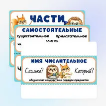 Наглядный материал «Части речи»