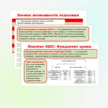 Презентация по ОБЗР 