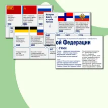 Оформление ко Дню государственных символов России «Государственные символы России»