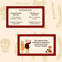 «Опорно-двигательная система. Состав, строение и рост костей», 9 класс