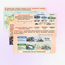 Презентация по географии на тему 