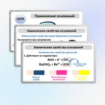 Презентация по химии «Получение и химические свойства оснований».