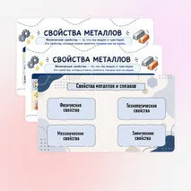 Металлы и сплавы. Свойства металлов и сплавов