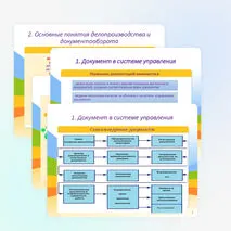 Презентация «Организация управления документооборотом. Нормативно-правовое обеспечение системы управления делопроизводство»