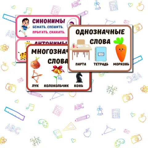 Наглядный материал на доску. Однозначные слова, многозначные слова. Синонимы, антонимы.