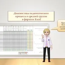 Диагностика по ФОП с средней группе детского сада (4-5 лет)