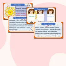 Презентация на тему «Функционально-смысловые типы речи: описание, повествование, рассуждение», русский язык, 5 класс