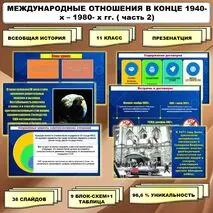 Презентация по теме «Международные отношения в конце 1940-х- конце 1980-х гг». Часть 2. // Учебник. Авт. Мединский В.Р., Чубарьян А.О. Соответствует ФРП СОО. История. Базовый уровень. 11 класс.