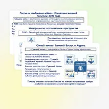 Презентация по истории России «Внешняя политика России в начале XXI века. Россия в современном мире» 11 класс